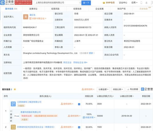 泰豪科技布局芯片與軟件開(kāi)發(fā)領(lǐng)域，成立新公司拓展業(yè)務(wù)版圖