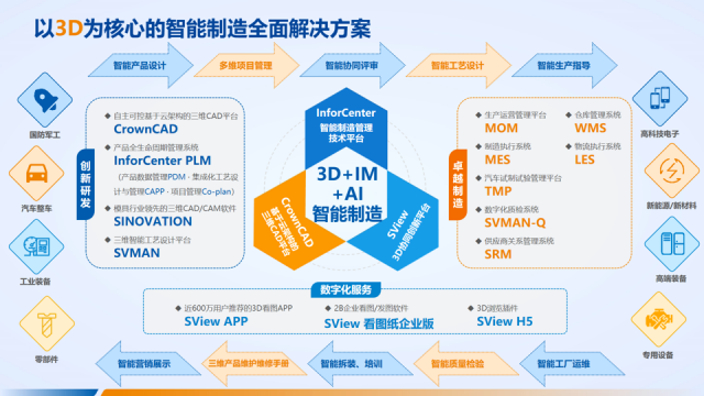 實力鑄就卓越，華天軟件榮登2025年山東省軟件和信息技術(shù)服務業(yè)百強榜