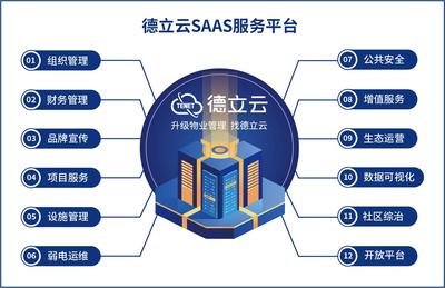 問(wèn)道二十載，征戰(zhàn)物聯(lián)最好時(shí)代——德立云的「蓄勢(shì)」與「勃發(fā)」